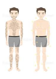 Thai therapy & manscaping skil